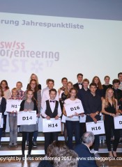 RSTXII 173674x 1200px wm