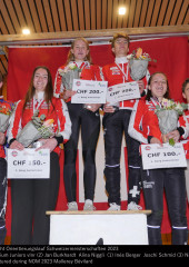 Nacht-OL Schweizer Meisterschaften