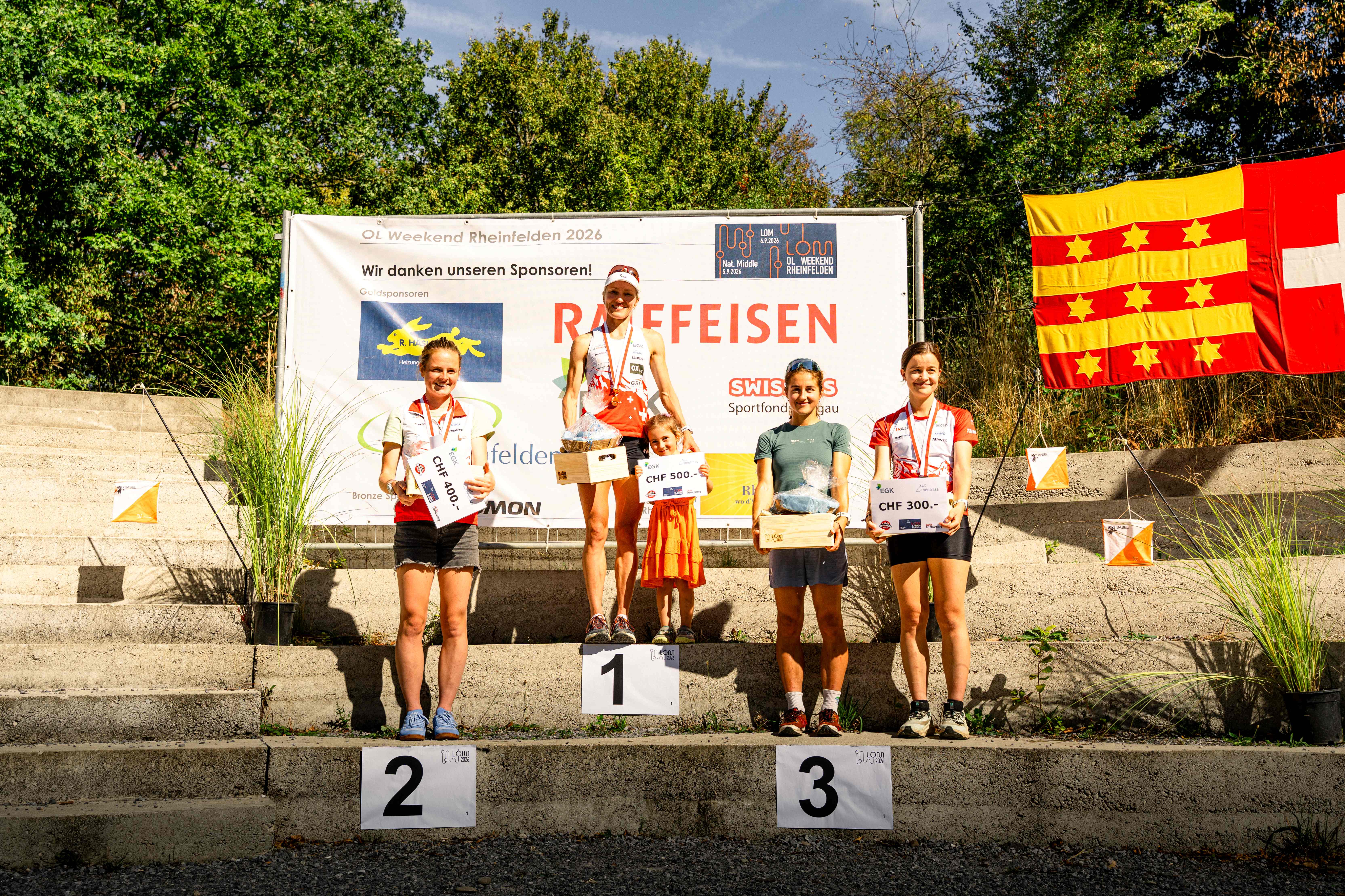 LOM26swissorienteering 98